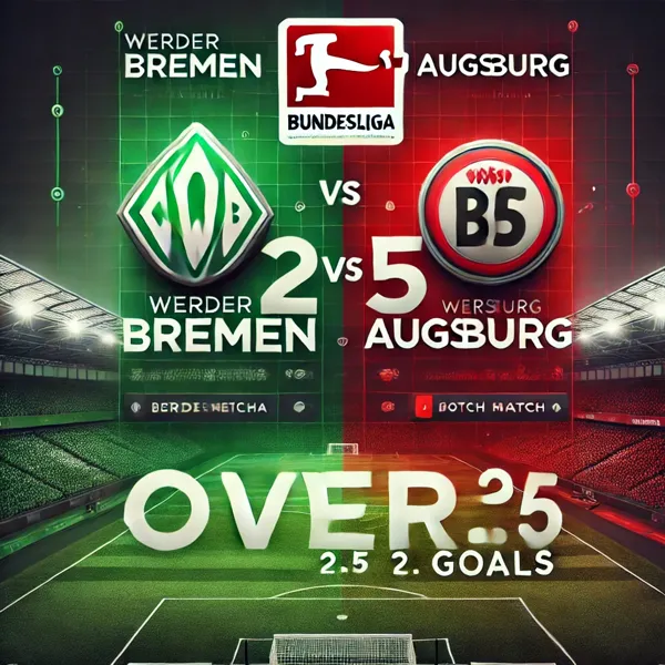 Werder Bremen vs Augsburg Bundesliga match analysis graphic featuring team logos, match predictions, and a soccer field background emphasizing over 2.5 goals. Designed for sports insights and articles.