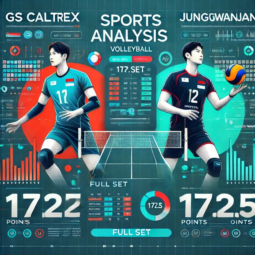 GS칼텍스와 정관장 배구 경기 분석. 팀 로고, 주요 선수 통계, 그리고 Full Set 172.5 Over를 예상하는 인포그래픽 디자인.